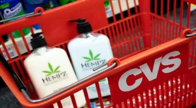 cannabis infused topicals work
